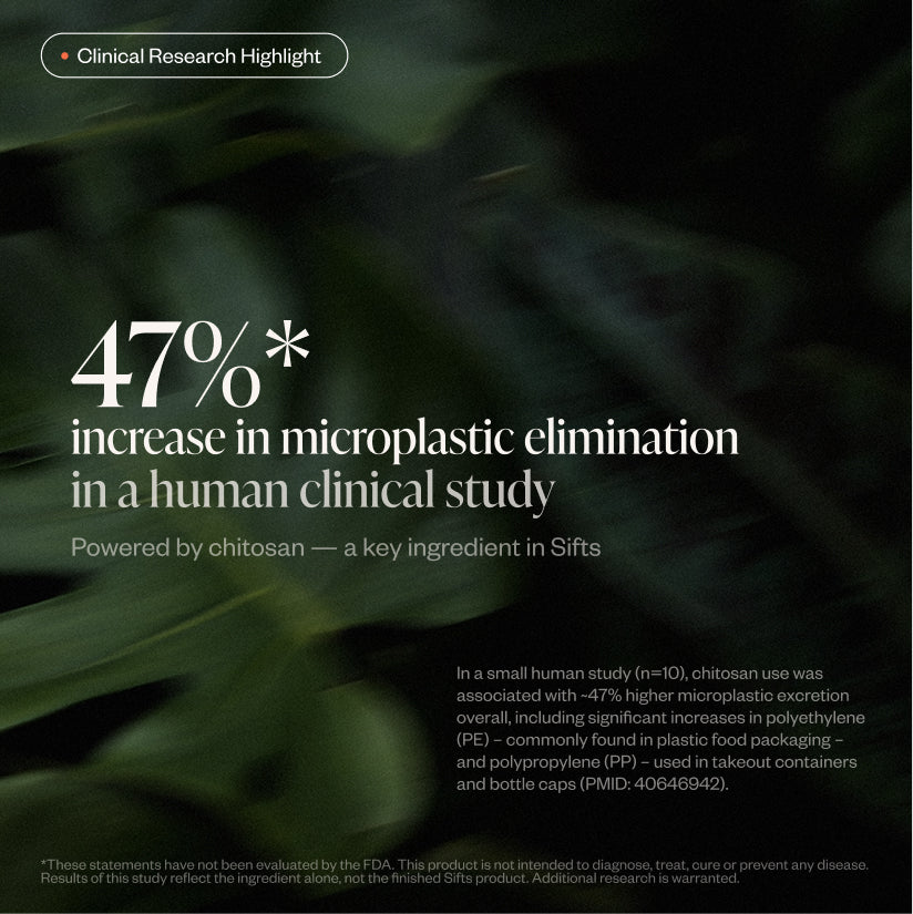 Sifts | Daily Microplastic Support