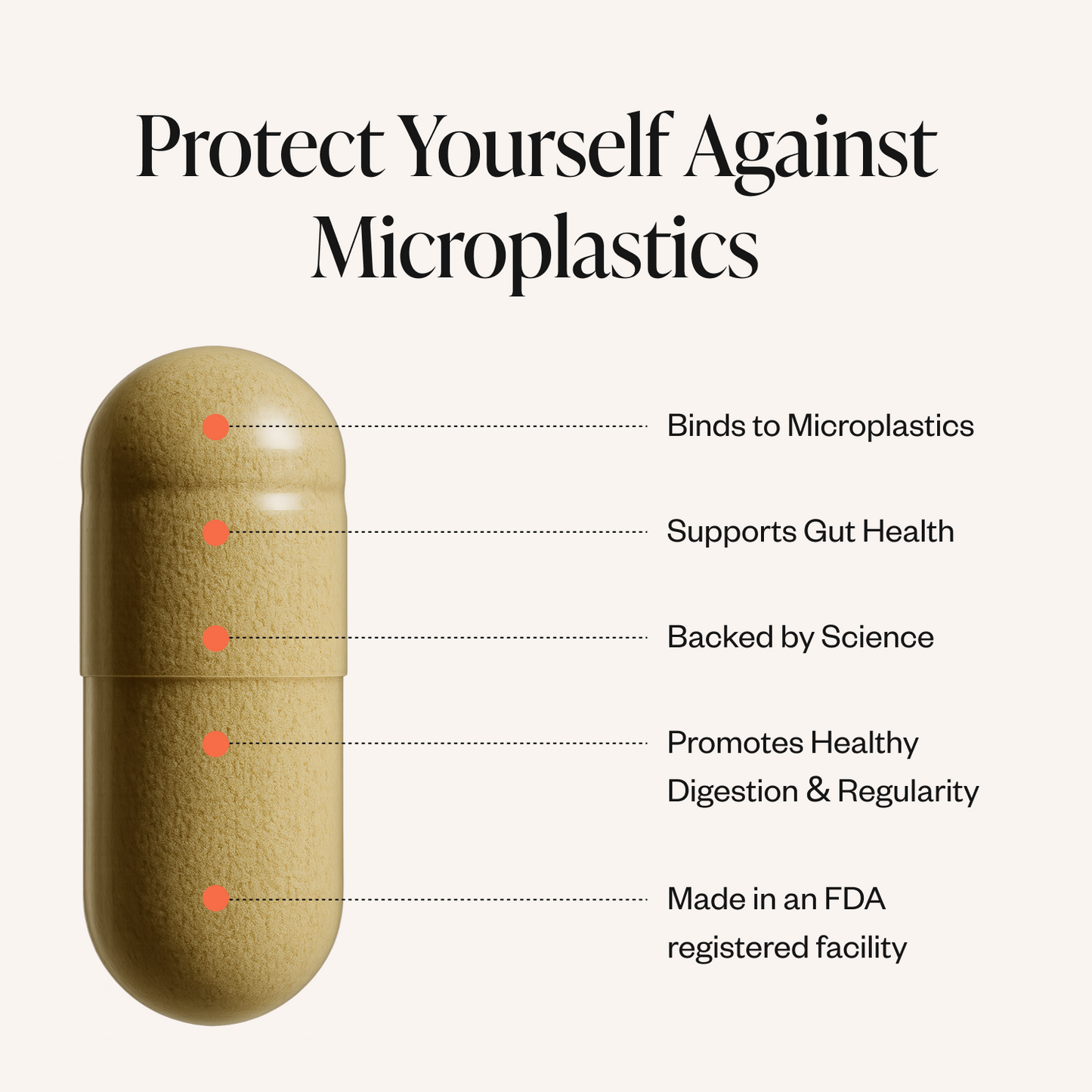 Sifts Daily, 30-Day Supply