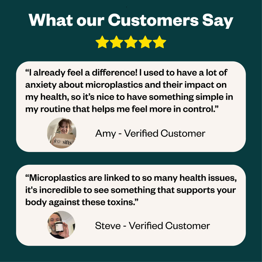 Sifts | Daily Microplastic Support