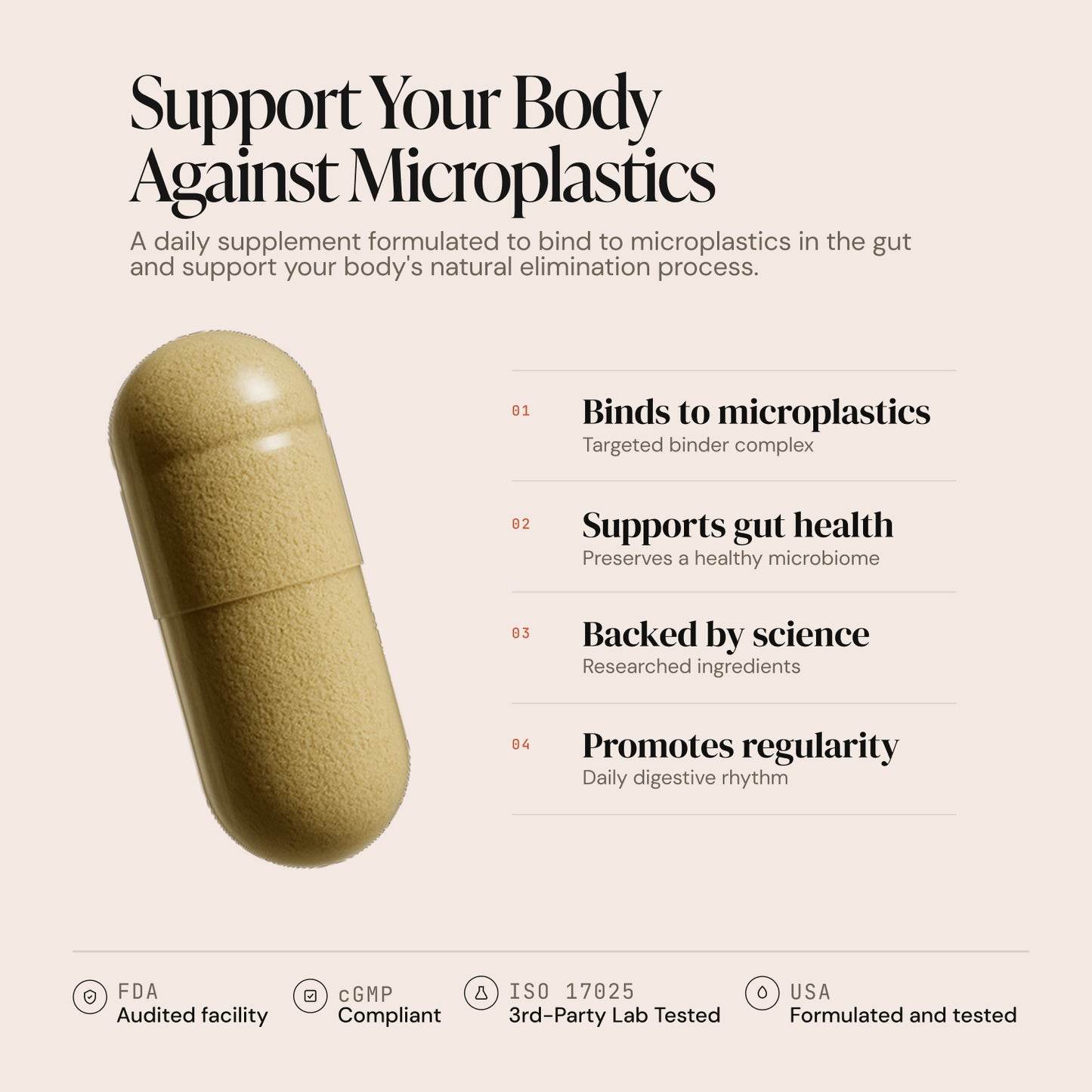 Sifts Daily, 30-Day Supply