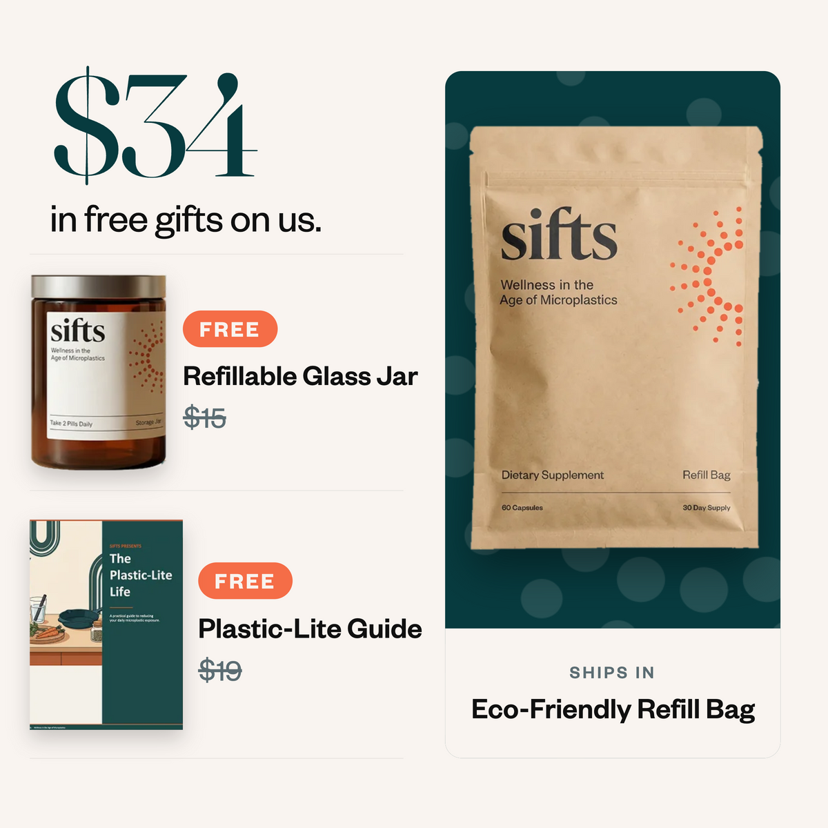 Sifts | Daily Microplastic Support