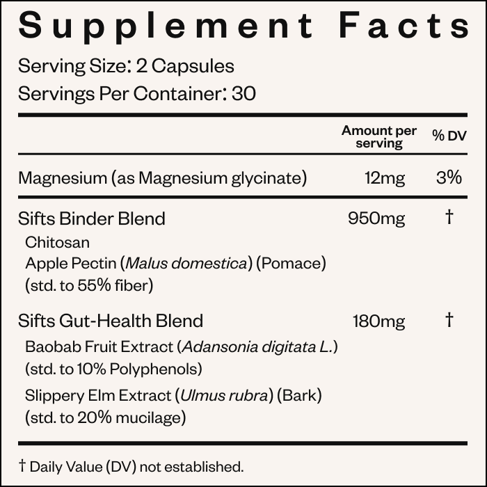 Sifts Daily, 60-Day Supply