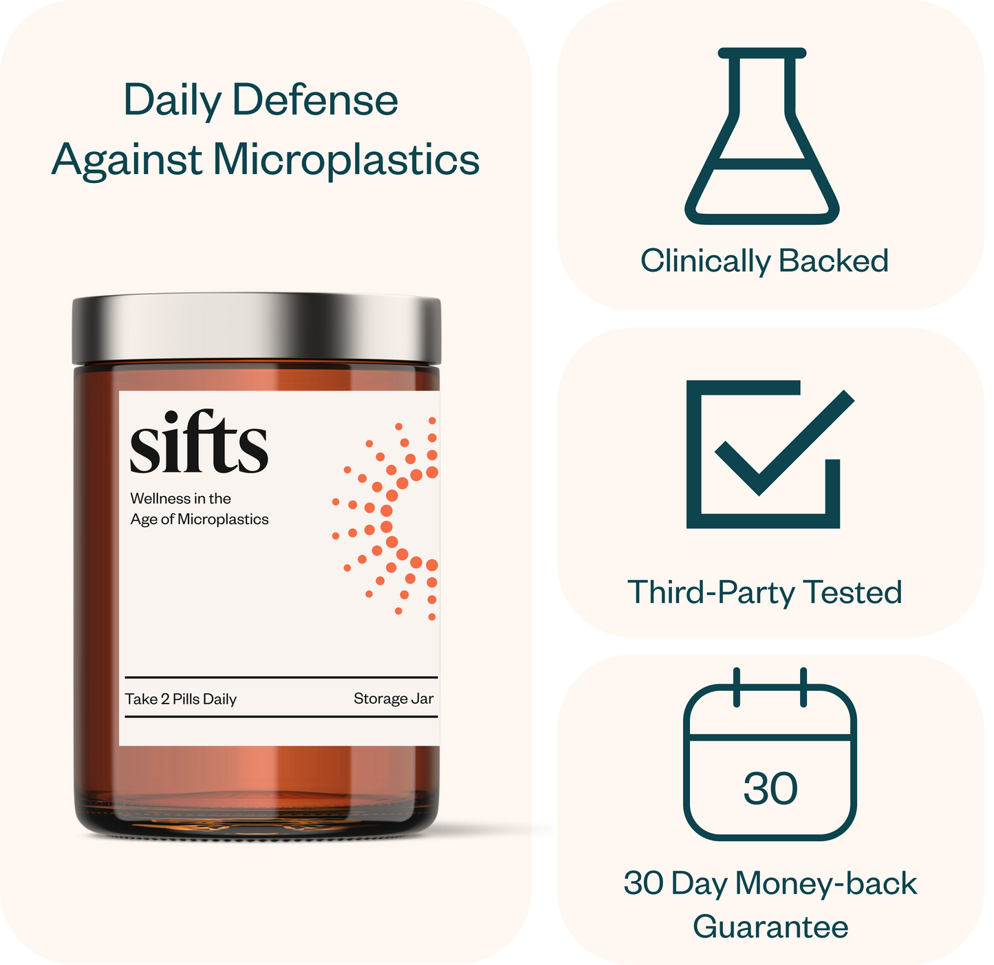 Sifts Daily, 60-Day Supply