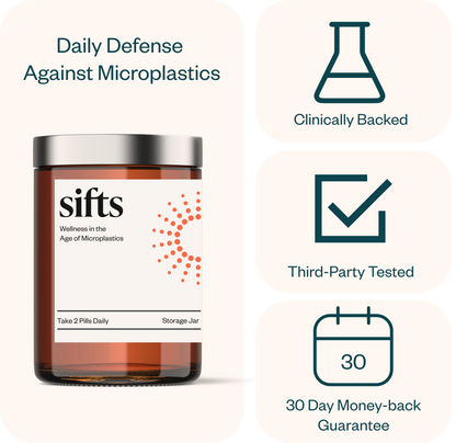 Sifts Daily, 60-Day Supply