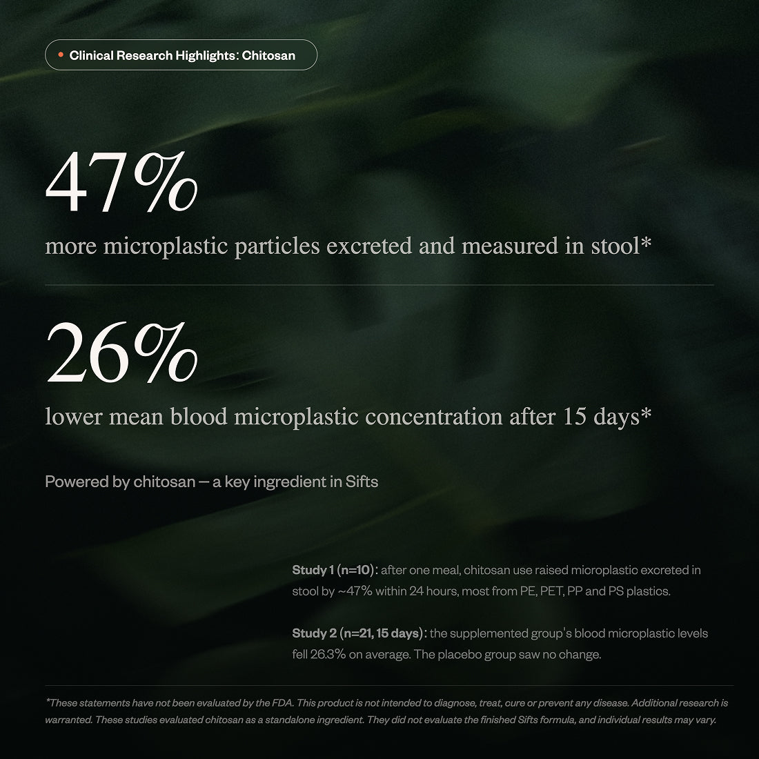 Sifts | Daily Microplastic Support