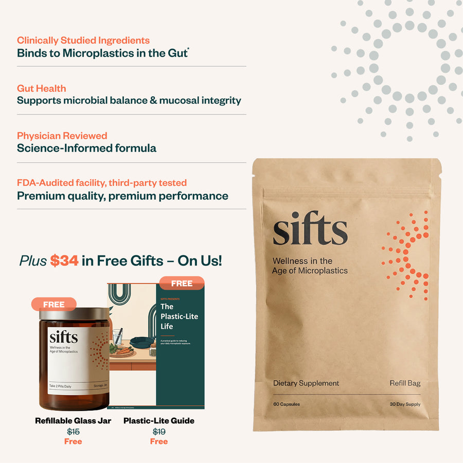Sifts | Daily Microplastic Support